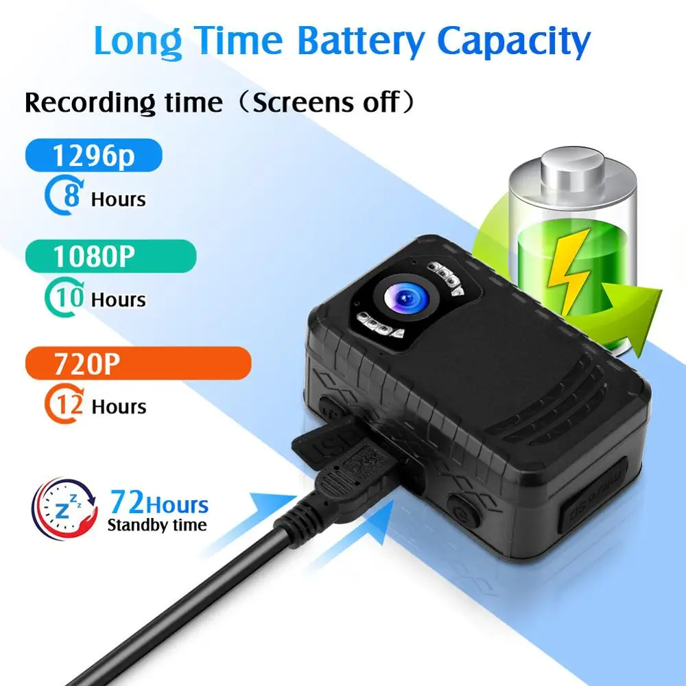 BOBLOV N9 Mini Body Camera Ful - Compact Camera Mirrorless 评论和价格
