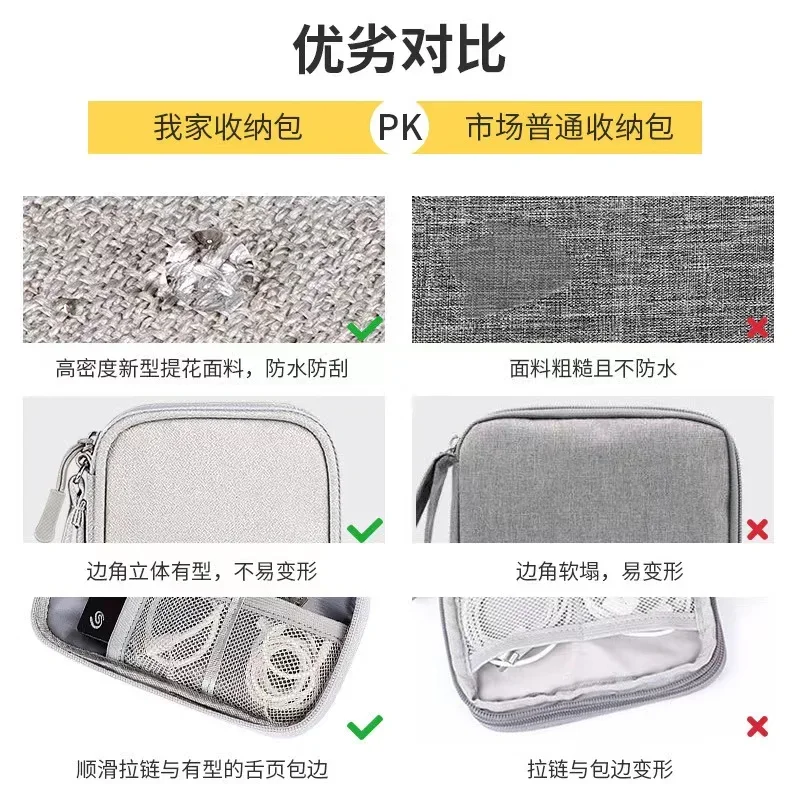 Cable Storage Bag Portable Dig - Electronics Gadgets And Accessories 评论和价格