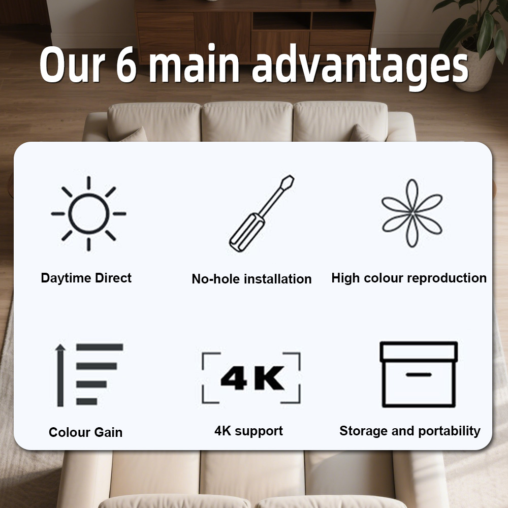 Universal Projector Screen 80/ - Mini Projector Portable 评论和价格