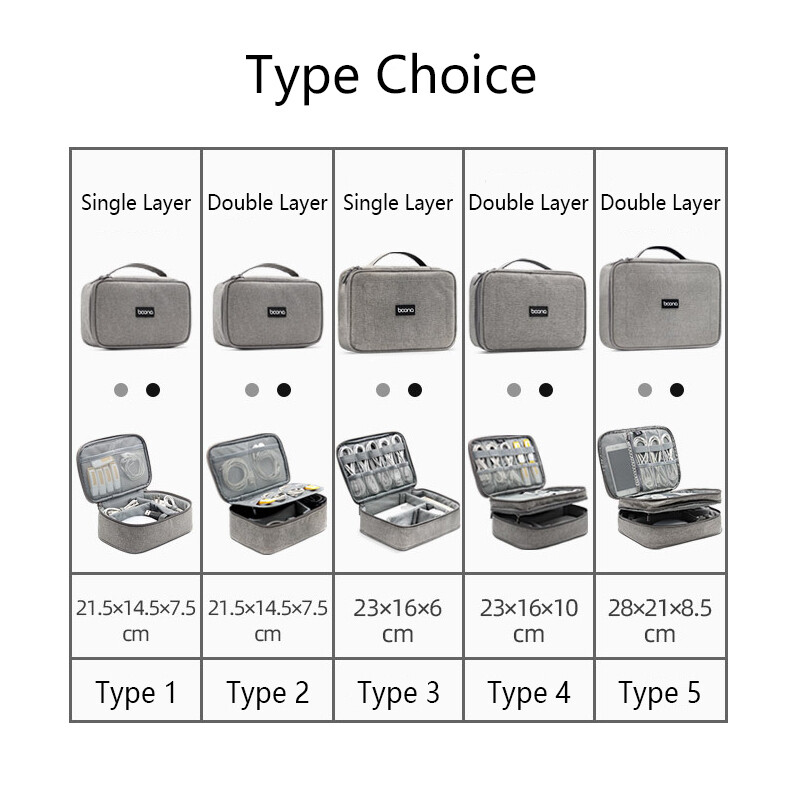 P+ Portable Electronic Accesso - Electronics Gadgets And Accessories 评论和价格