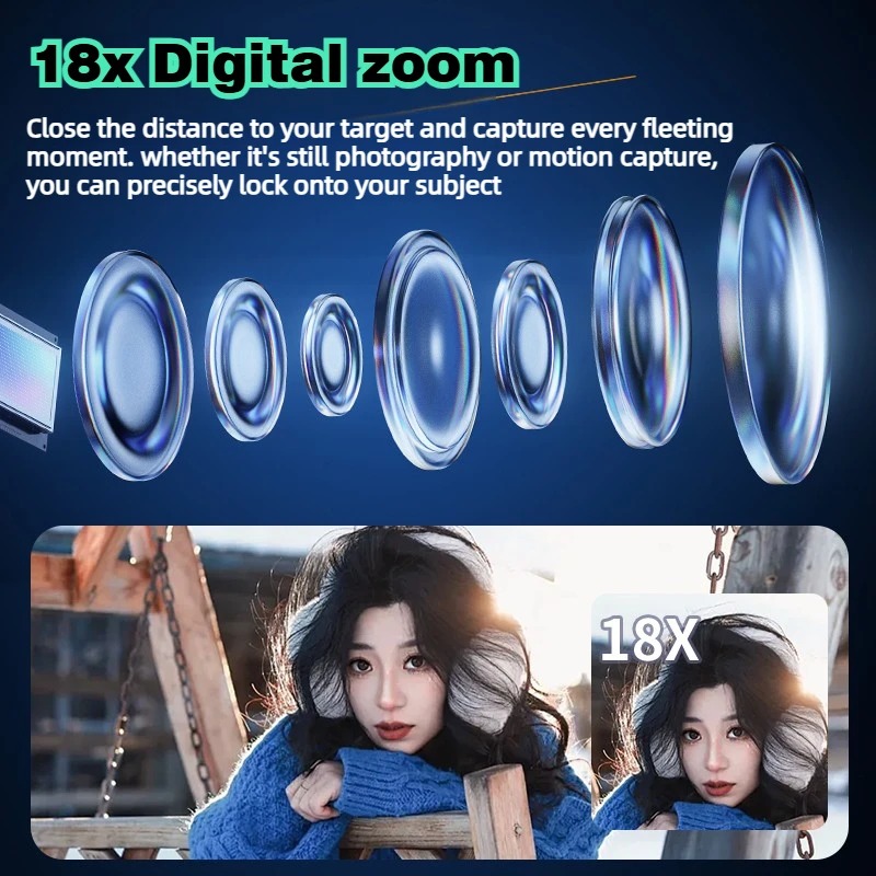 WD300 8K Digital Camera 88MP v - Electronic Gadgets For Home 评论和价格