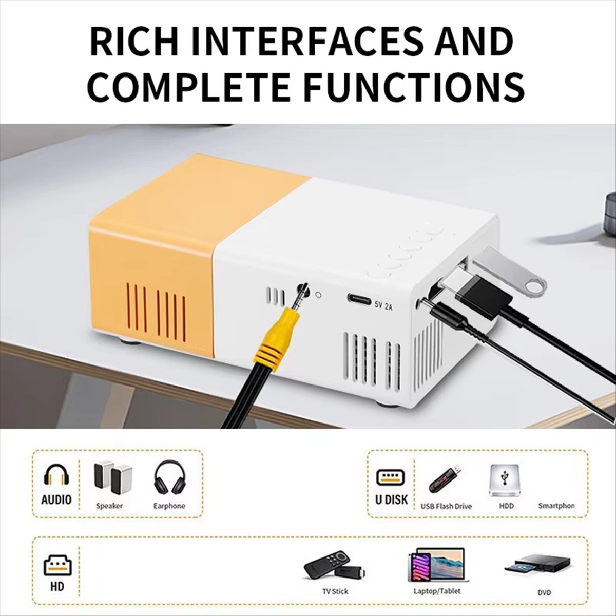 Delighted- Portable Mini Proje - Mini Projector Portable 评论和价格