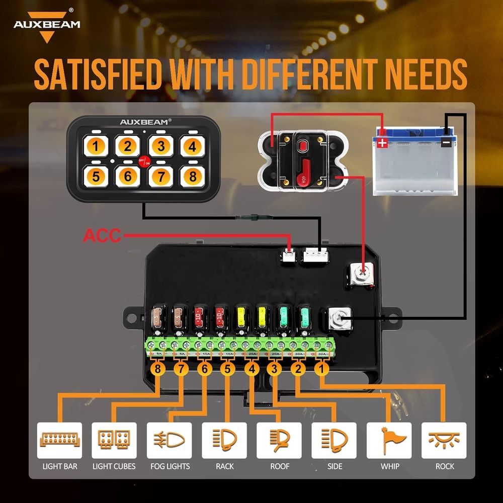 8 Gang Switch Panel BA80 Autom - Electronics & Gadgets Icon 评论和价格