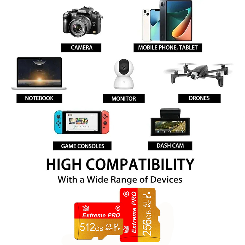 for Phone Tablet Camera High-s - Digital Drawing Tablet 评论和价格